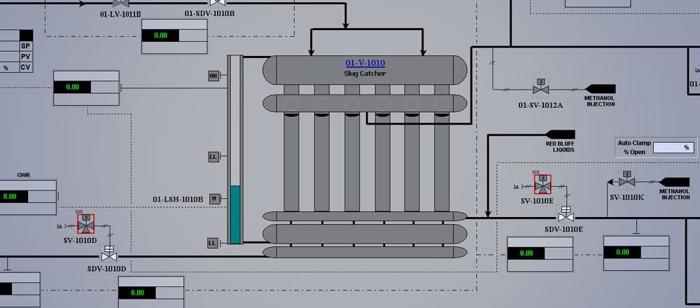 What is PLC System Integrator?