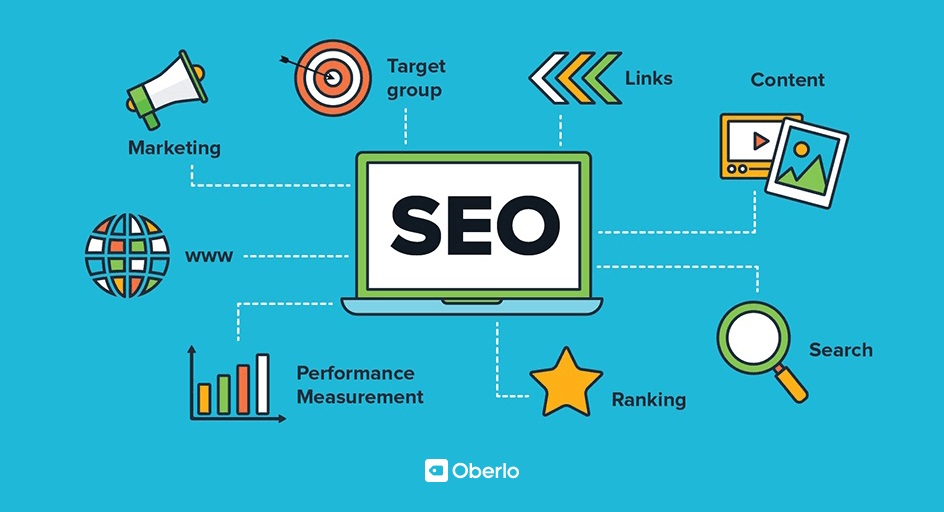 What Key Strategies Do SEO and Web Design Services Employ for Online Visibility?