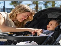 Graco Owner’s Guide: Everything You Need to Know in 2026
